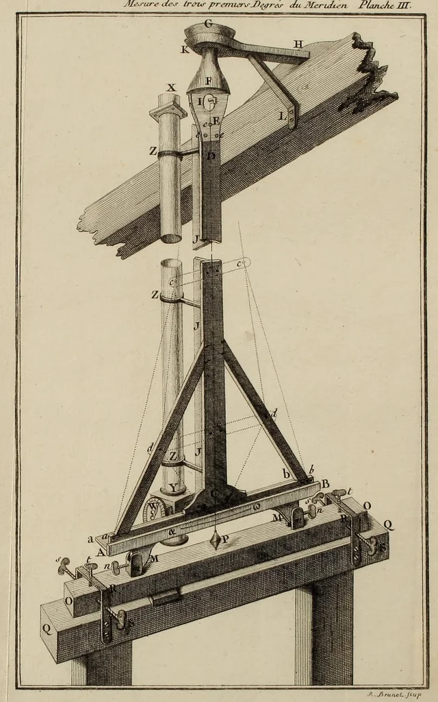 An illustration from Mesure des trois premiers degrés du méridien dans l'hémisphere austral : tirée des observations de mrs. de l'Académie royale des sciences, envoyés par le roi sous l'équateur, 1751, leaf 305