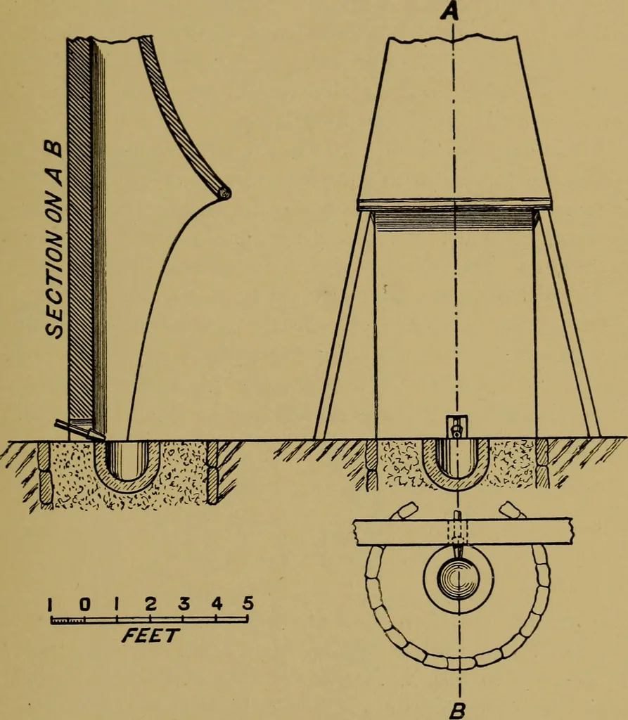 An illustration from Metals and metal-working in old Japan, 1915, leaf 68
