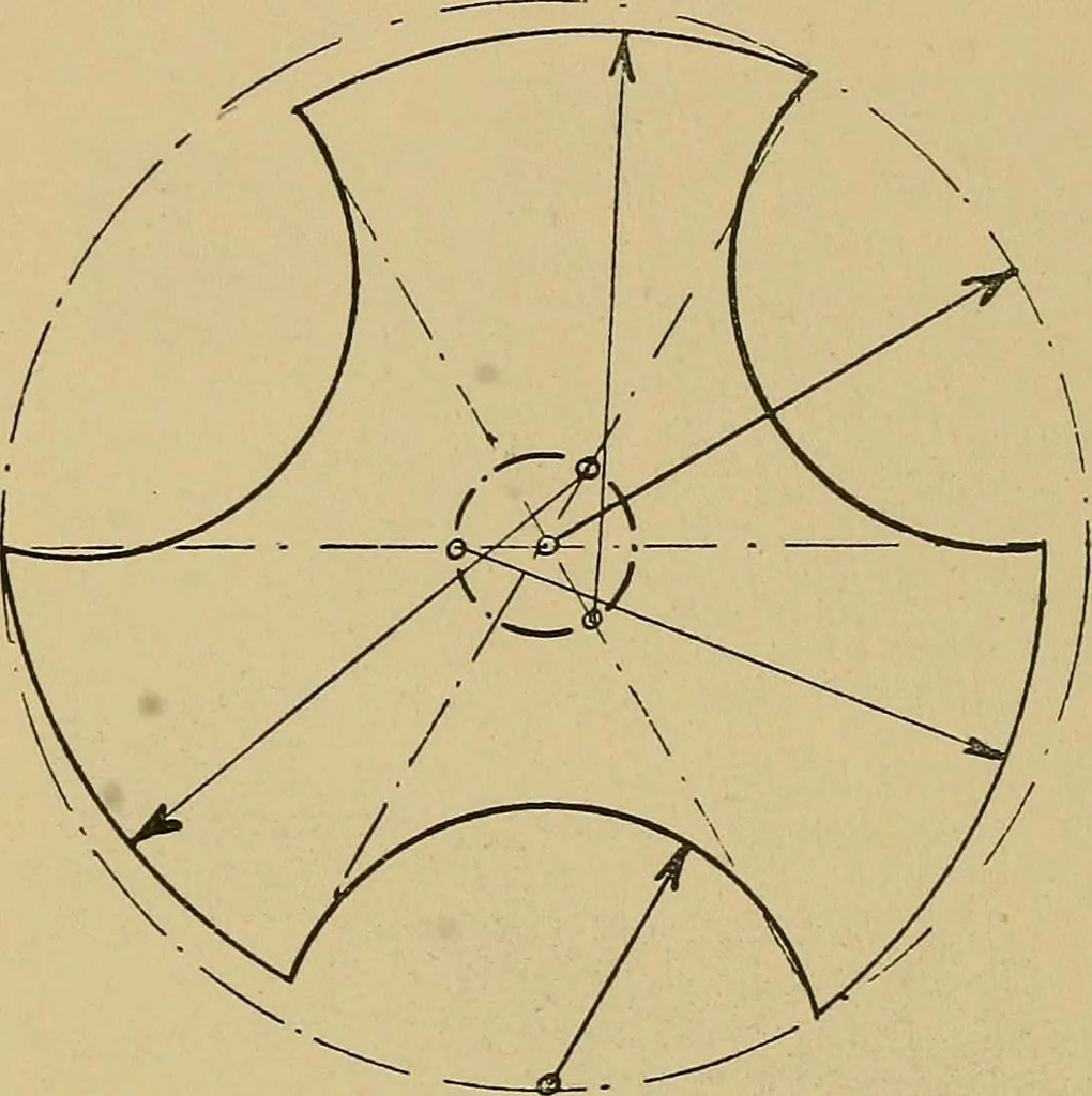 An illustration from Metal-work; a handbook for teachers and students, 1914, leaf 137