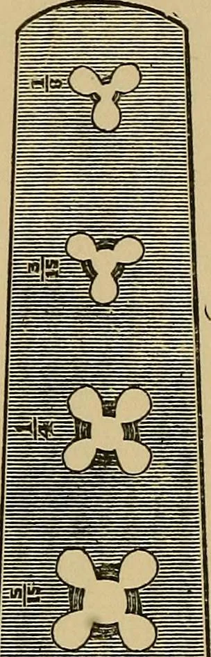 An illustration from Metal-work; a handbook for teachers and students, 1914, leaf 139