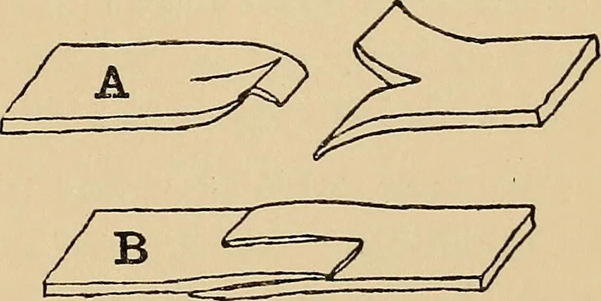 An illustration from Metal-work; a handbook for teachers and students, 1914, leaf 168