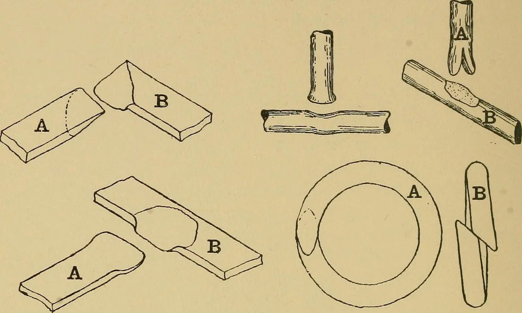 An illustration from Metal-work; a handbook for teachers and students, 1914, leaf 169