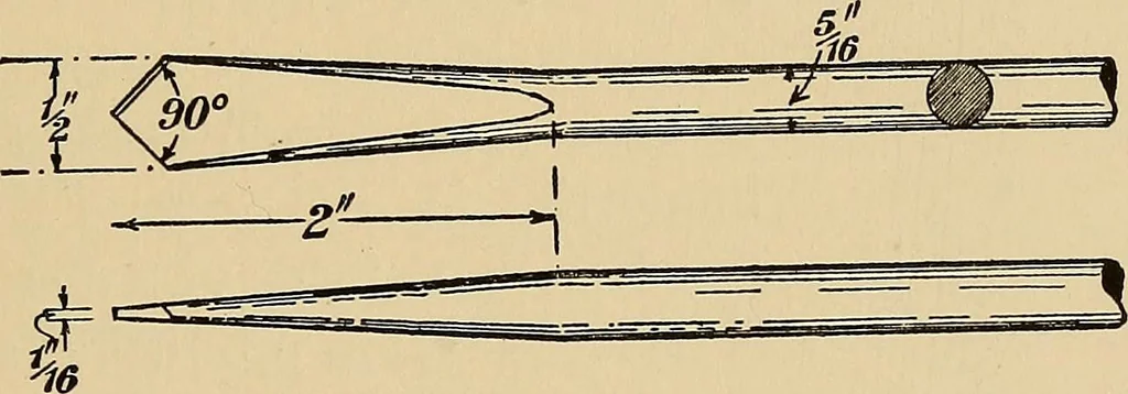An illustration from Metal-work; a handbook for teachers and students, 1914, leaf 174