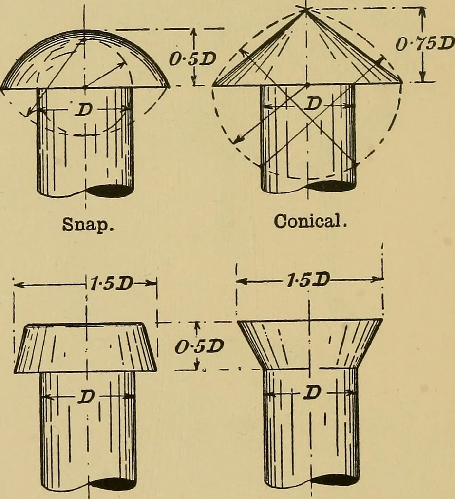 An illustration from Metal-work; a handbook for teachers and students, 1914, leaf 181