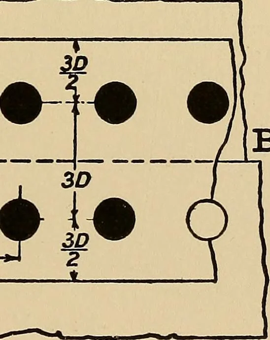 An illustration from Metal-work; a handbook for teachers and students, 1914, leaf 182