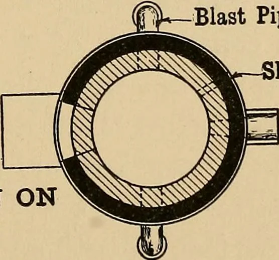 An illustration from Metal-work; a handbook for teachers and students, 1914, leaf 188