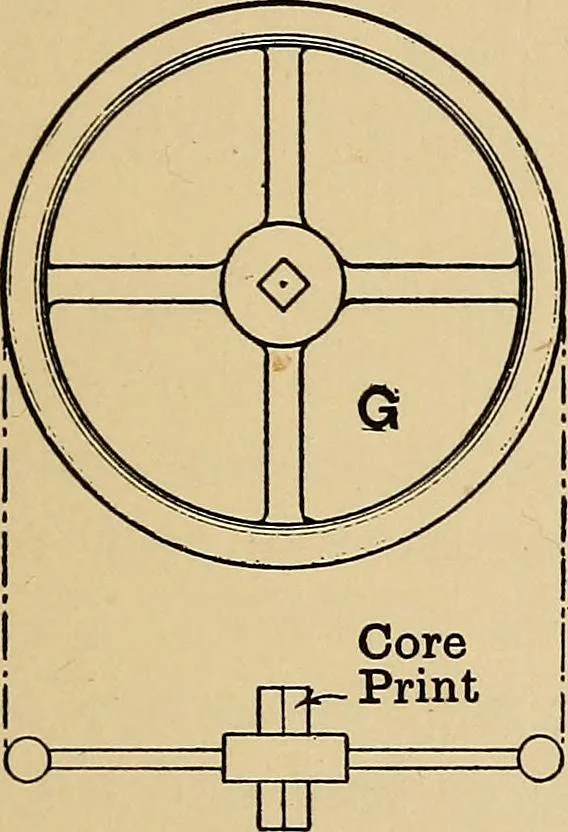 An illustration from Metal-work; a handbook for teachers and students, 1914, leaf 192