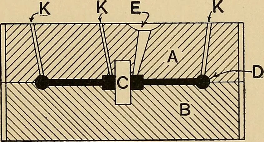 An illustration from Metal-work; a handbook for teachers and students, 1914, leaf 192