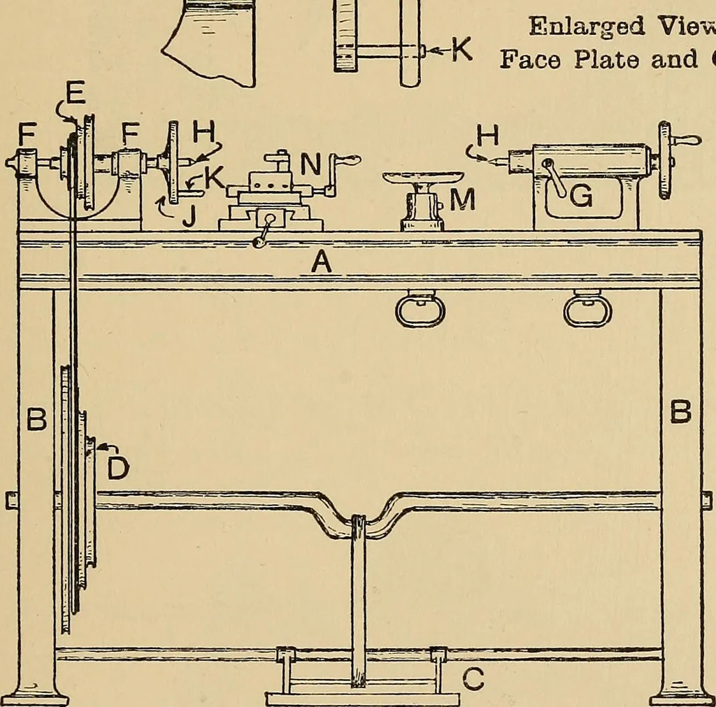 An illustration from Metal-work; a handbook for teachers and students, 1914, leaf 196