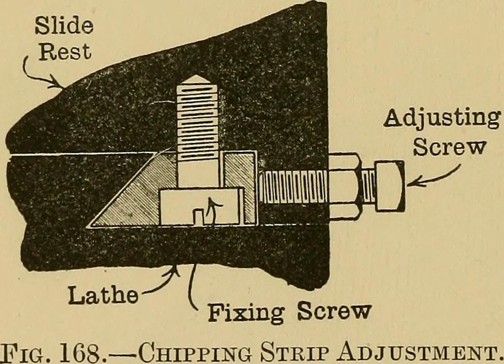 An illustration from Metal-work; a handbook for teachers and students, 1914, leaf 199