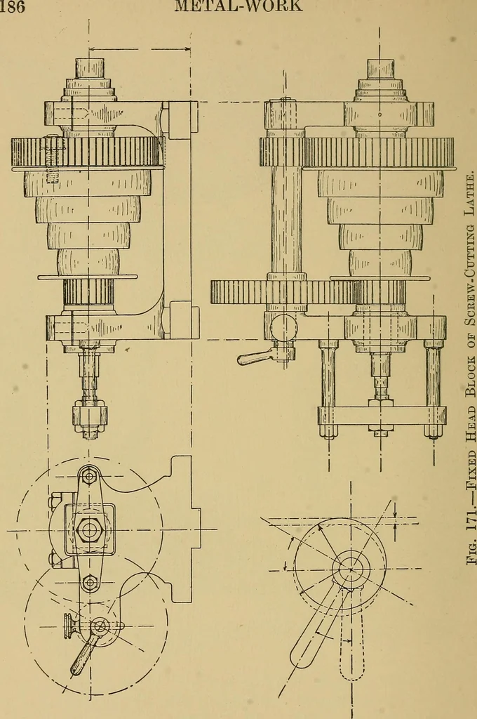 An illustration from Metal-work; a handbook for teachers and students, 1914, leaf 203