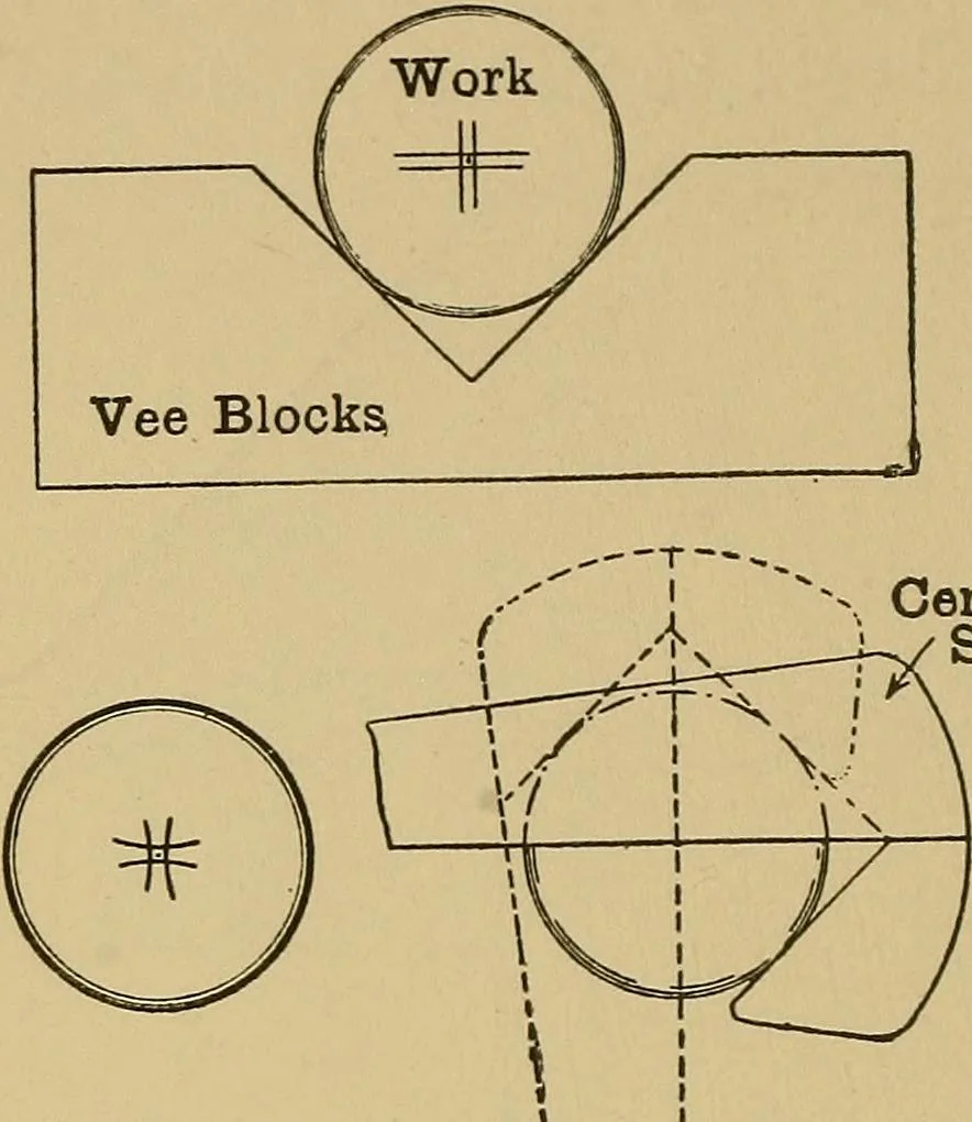 An illustration from Metal-work; a handbook for teachers and students, 1914, leaf 209