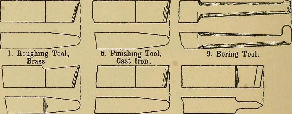 An illustration from Metal-work; a handbook for teachers and students, 1914, leaf 213