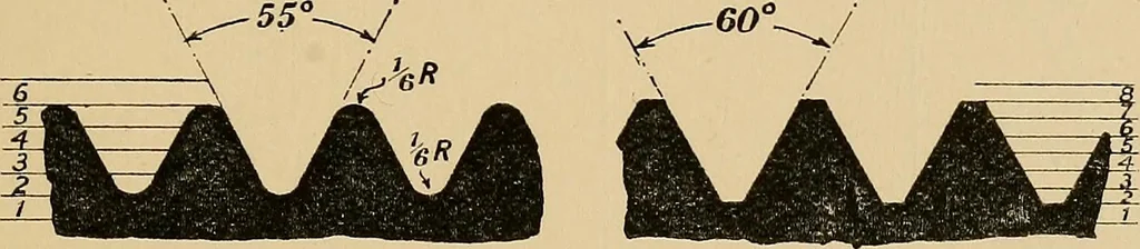 An illustration from Metal-work; a handbook for teachers and students, 1914, leaf 238