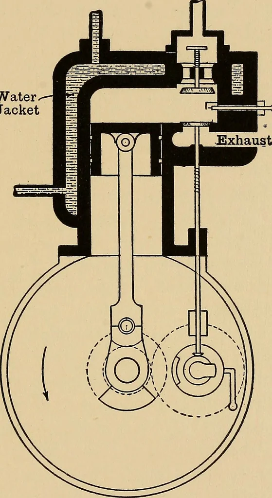 An illustration from Metal-work; a handbook for teachers and students, 1914, leaf 252