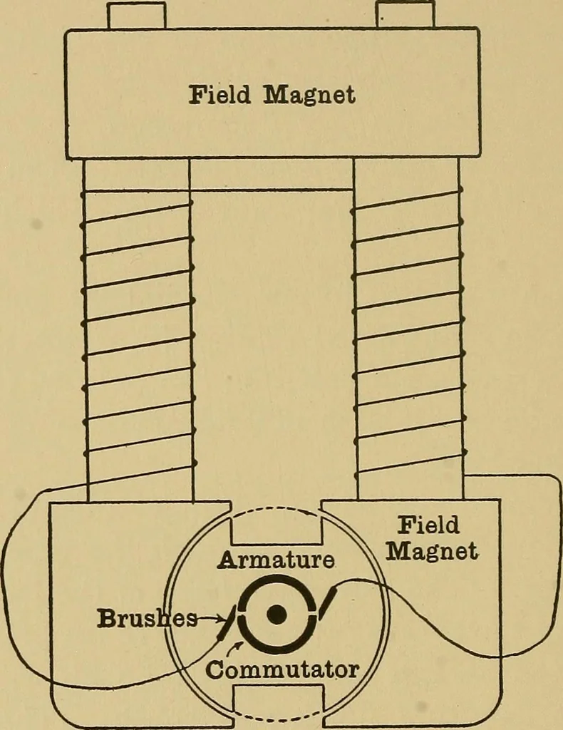 An illustration from Metal-work; a handbook for teachers and students, 1914, leaf 255
