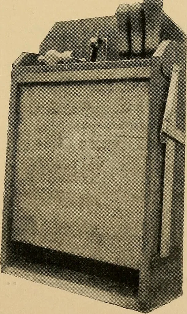 An illustration from Metal-work; a handbook for teachers and students, 1914, leaf 260
