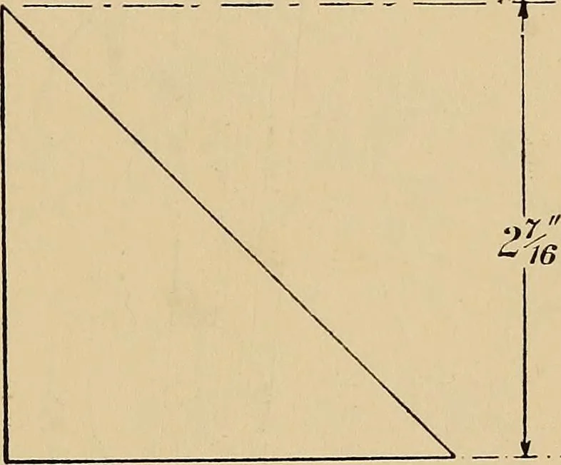 An illustration from Metal-work; a handbook for teachers and students, 1914, leaf 266