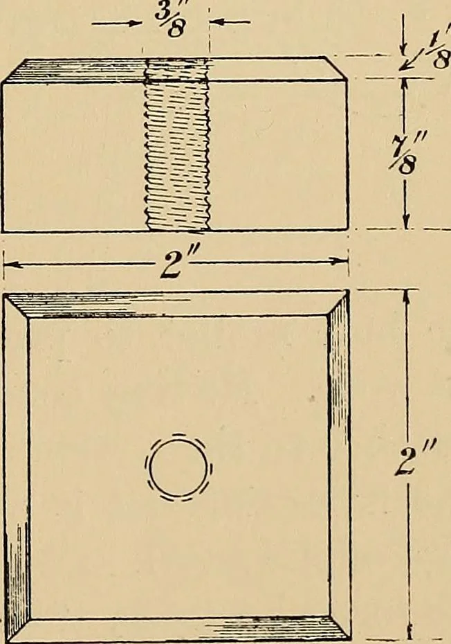 An illustration from Metal-work; a handbook for teachers and students, 1914, leaf 270