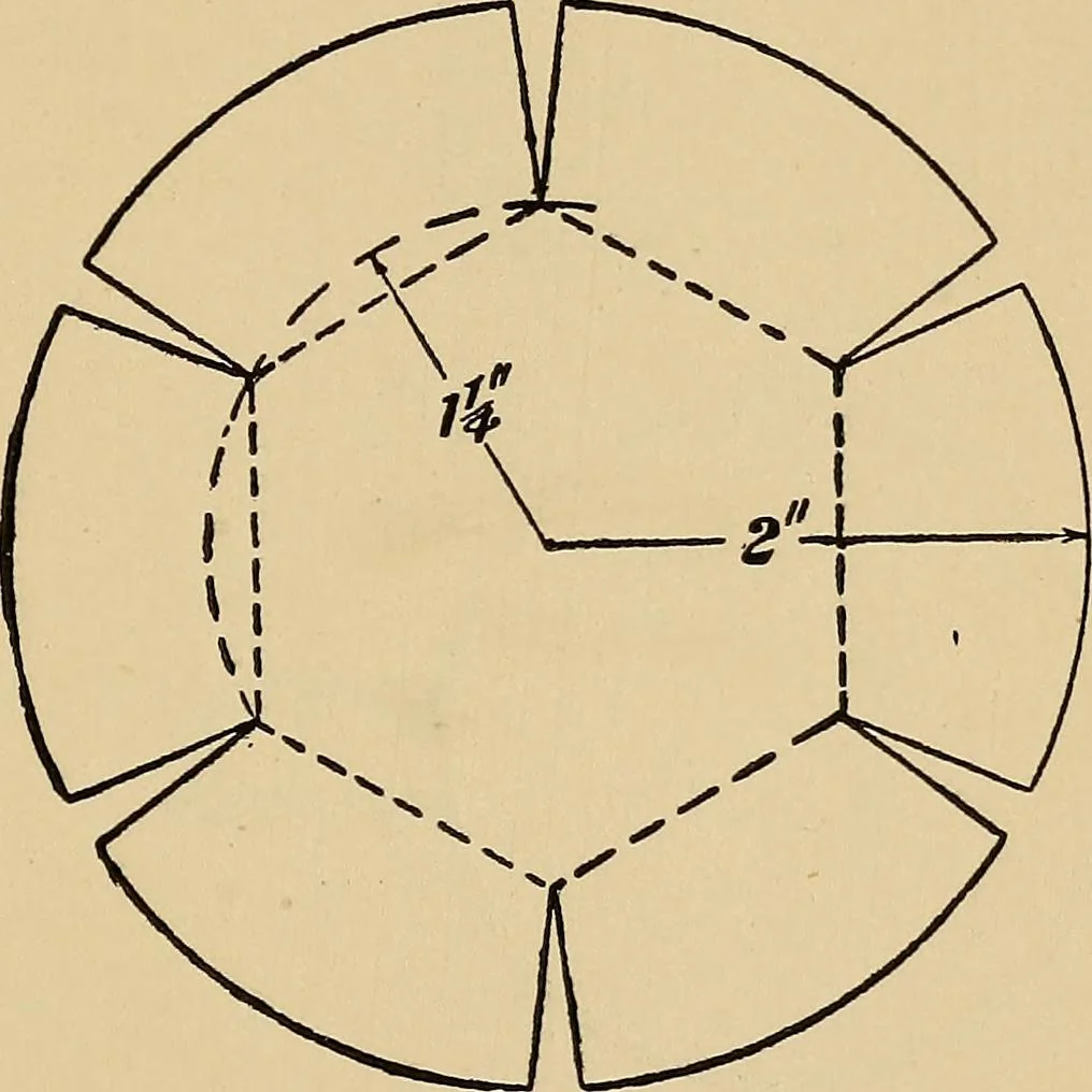 An illustration from Metal-work; a handbook for teachers and students, 1914, leaf 272