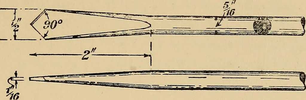 An illustration from Metal-work; a handbook for teachers and students, 1914, leaf 280
