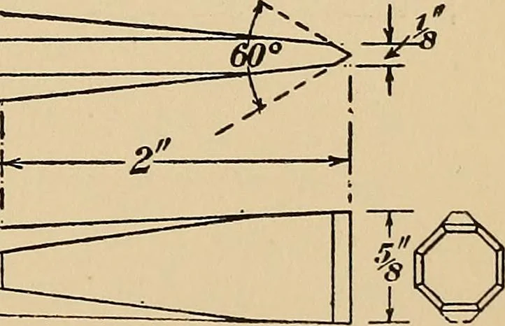 An illustration from Metal-work; a handbook for teachers and students, 1914, leaf 280