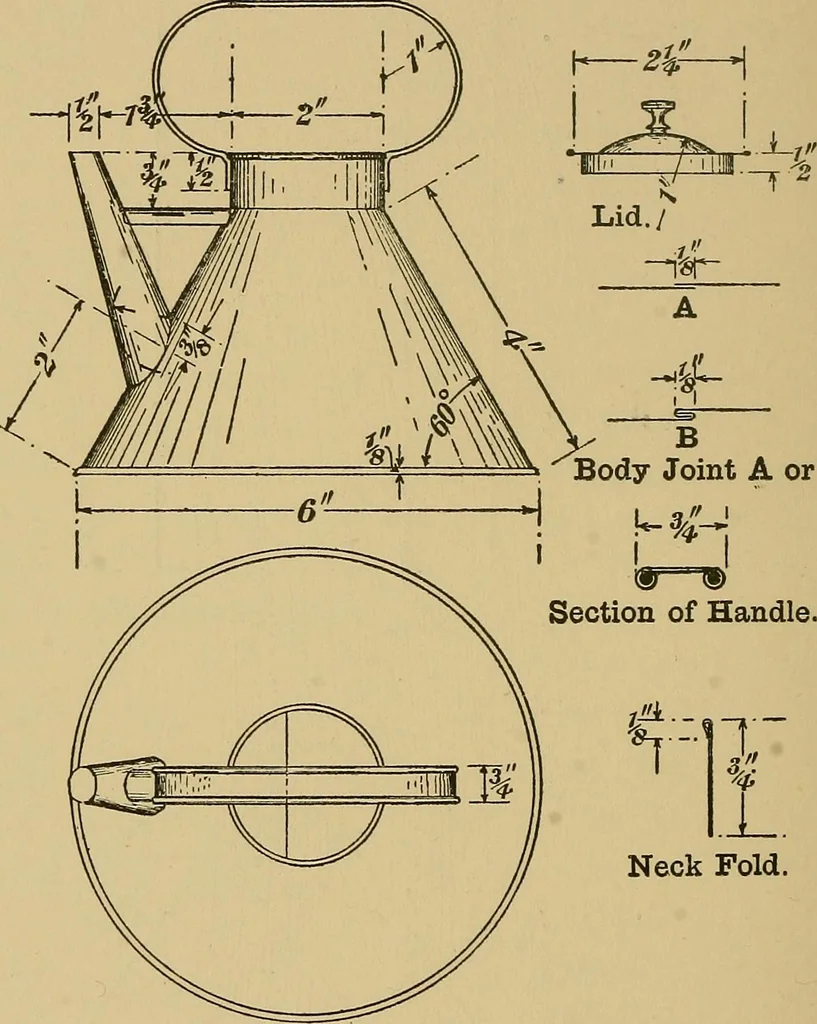 An illustration from Metal-work; a handbook for teachers and students, 1914, leaf 283