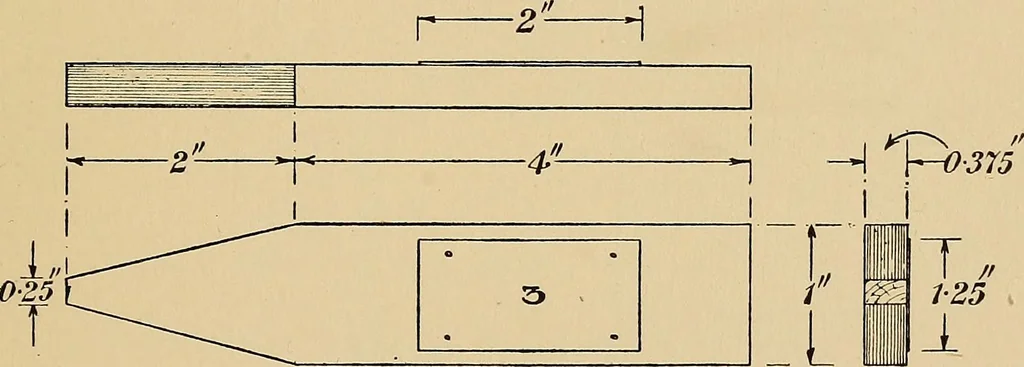 An illustration from Metal-work; a handbook for teachers and students, 1914, leaf 288