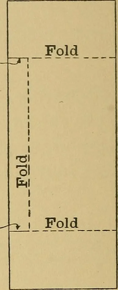 An illustration from Metal-work; a handbook for teachers and students, 1914, leaf 289