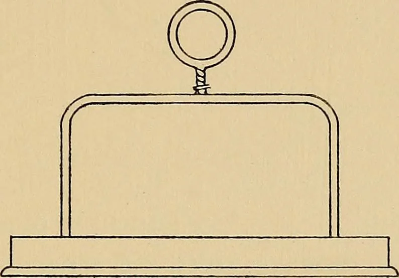An illustration from Metal-work; a handbook for teachers and students, 1914, leaf 290