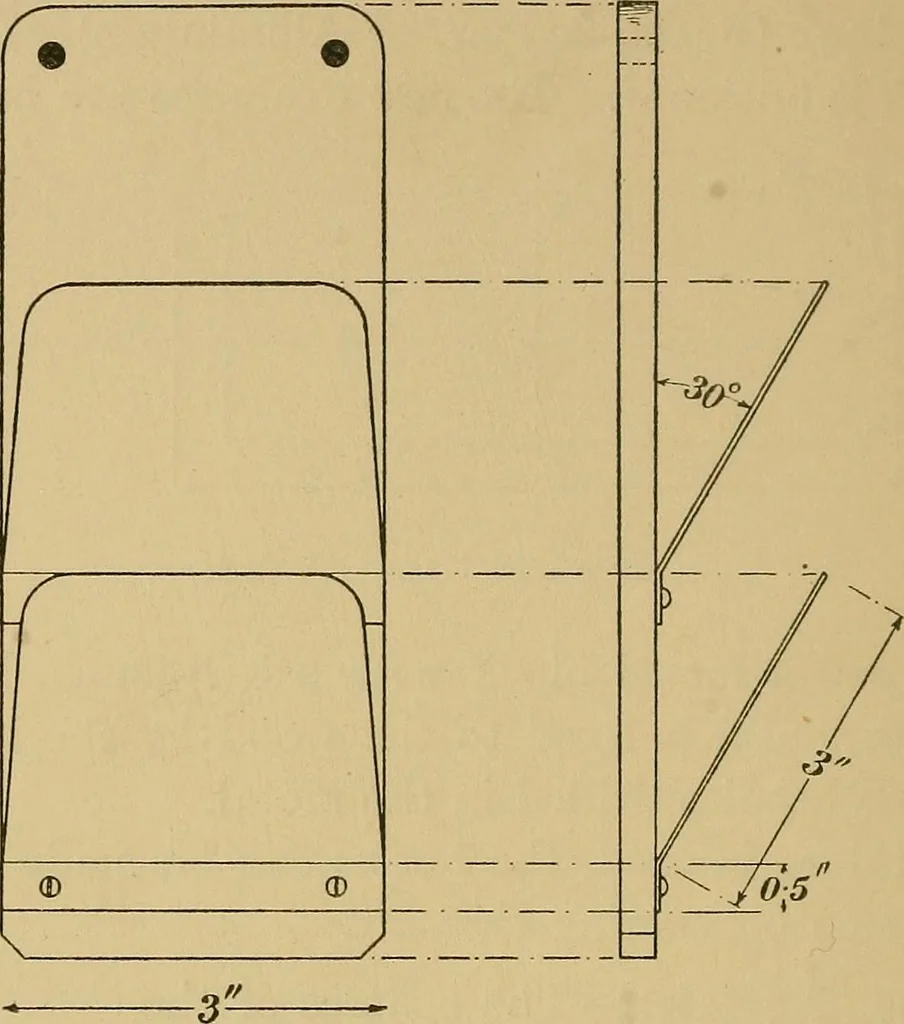An illustration from Metal-work; a handbook for teachers and students, 1914, leaf 293