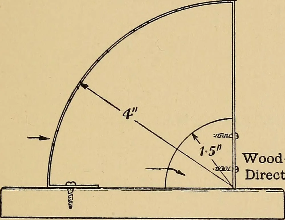 An illustration from Metal-work; a handbook for teachers and students, 1914, leaf 294