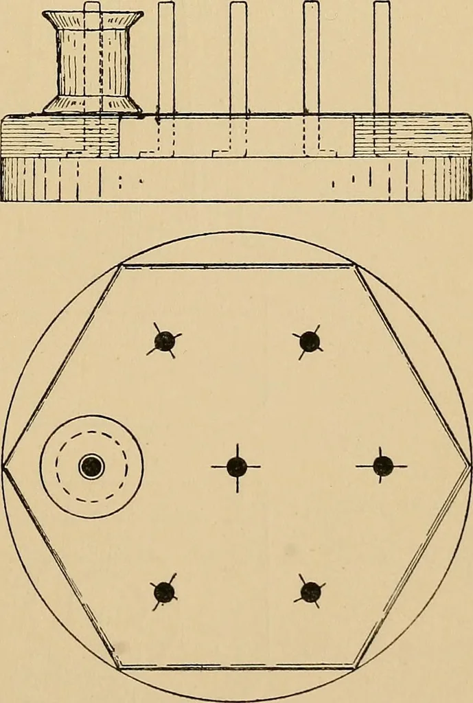 An illustration from Metal-work; a handbook for teachers and students, 1914, leaf 294