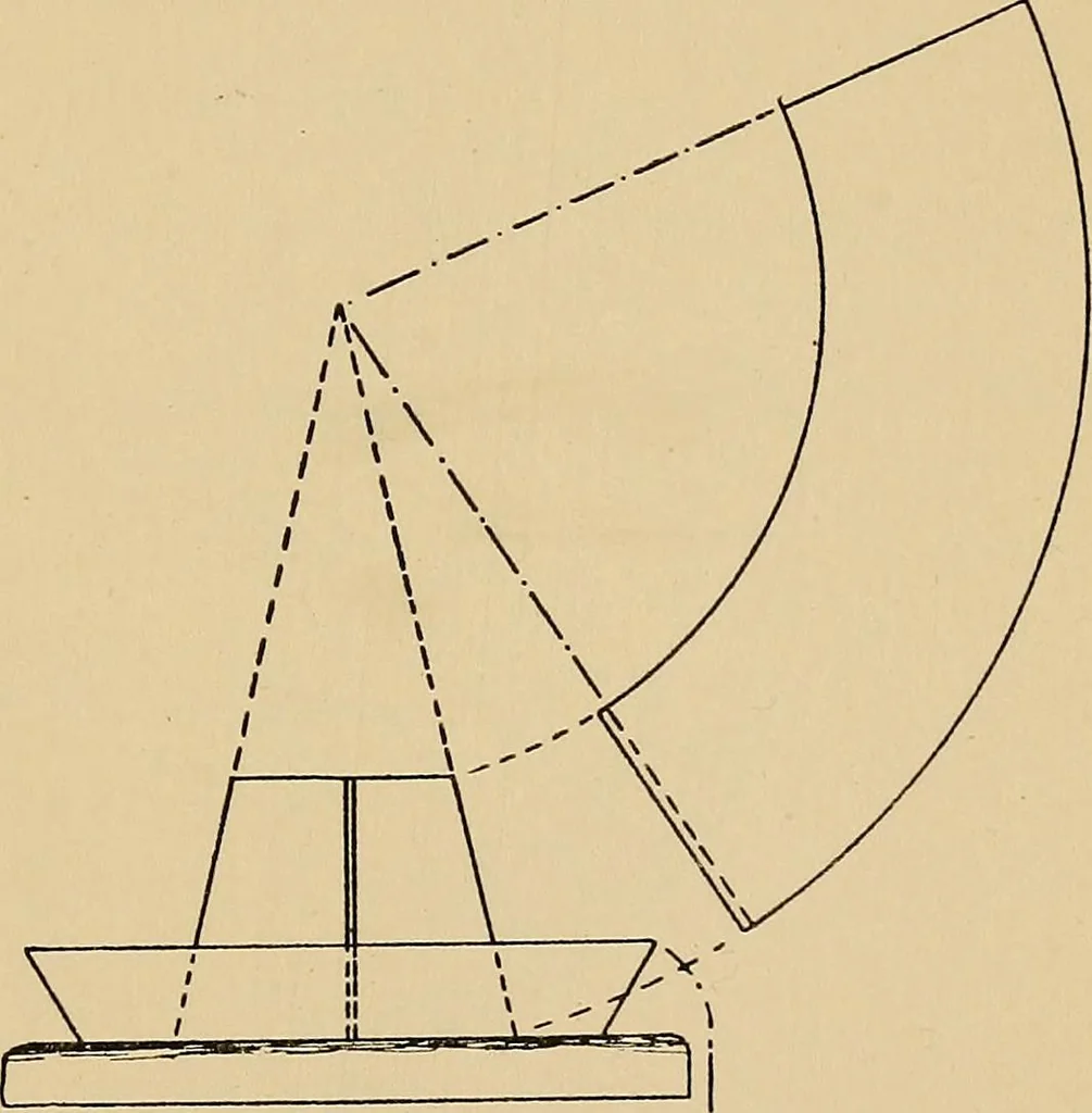 An illustration from Metal-work; a handbook for teachers and students, 1914, leaf 298