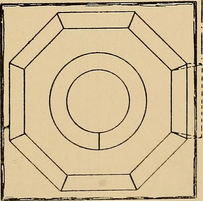 An illustration from Metal-work; a handbook for teachers and students, 1914, leaf 298