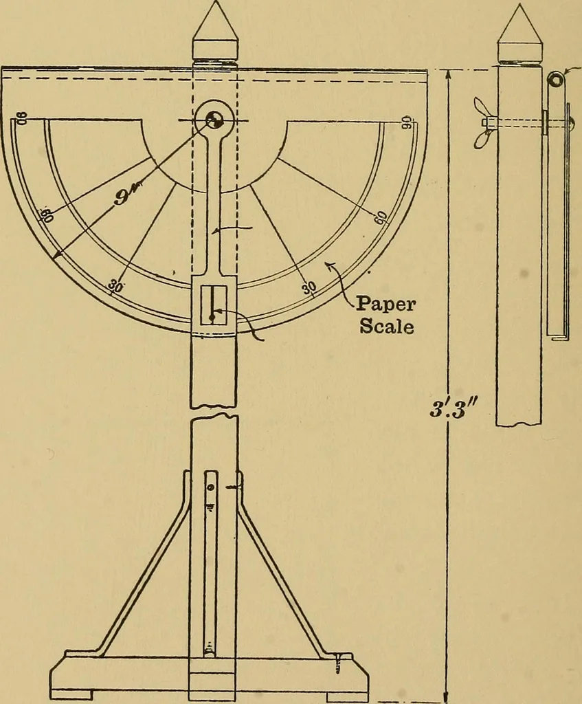 An illustration from Metal-work; a handbook for teachers and students, 1914, leaf 299