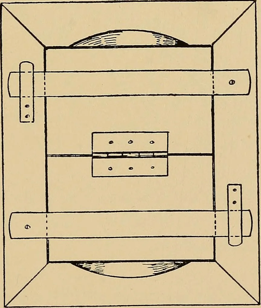 An illustration from Metal-work; a handbook for teachers and students, 1914, leaf 300
