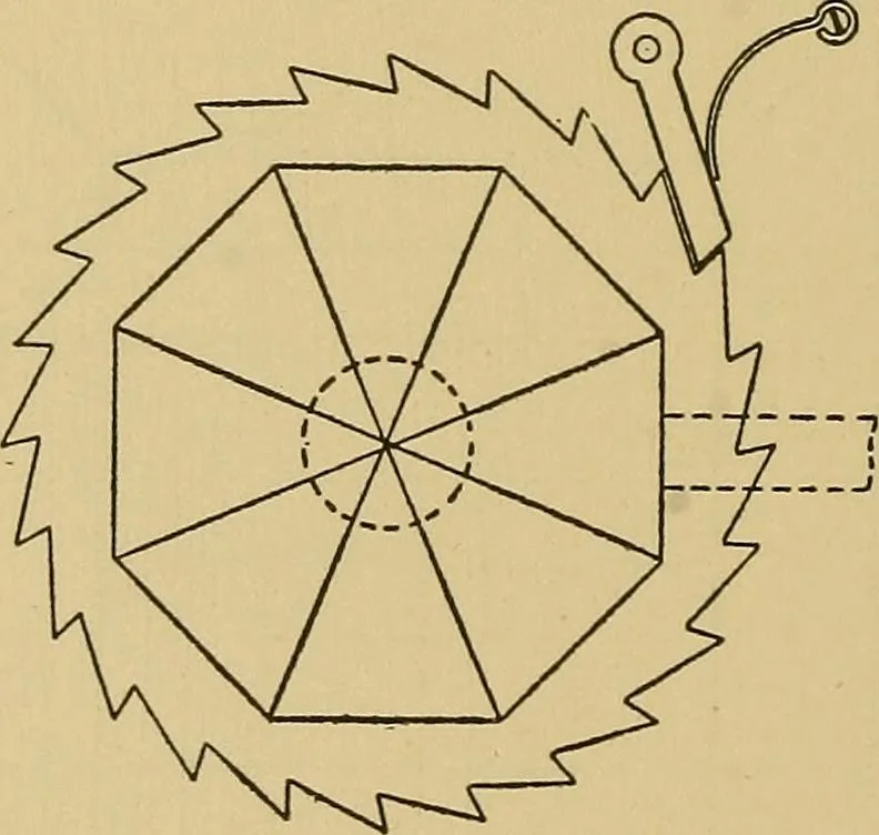 An illustration from Metal-work; a handbook for teachers and students, 1914, leaf 301