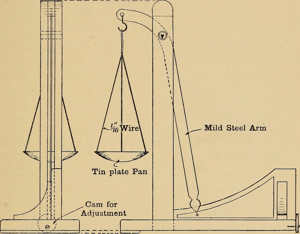 An illustration from Metal-work; a handbook for teachers and students, 1914, leaf 302