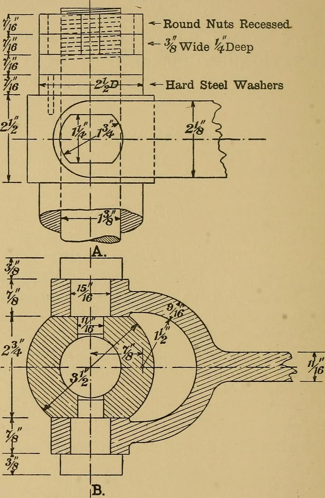 An illustration from Metal-work; a handbook for teachers and students, 1914, leaf 327