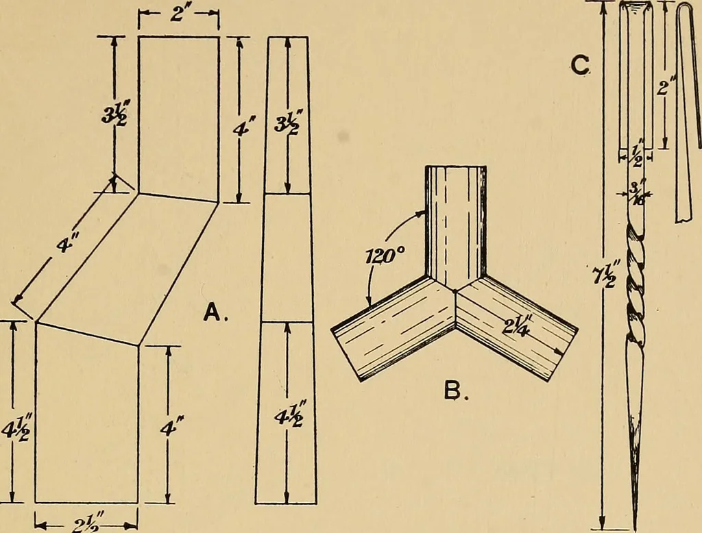 An illustration from Metal-work; a handbook for teachers and students, 1914, leaf 330