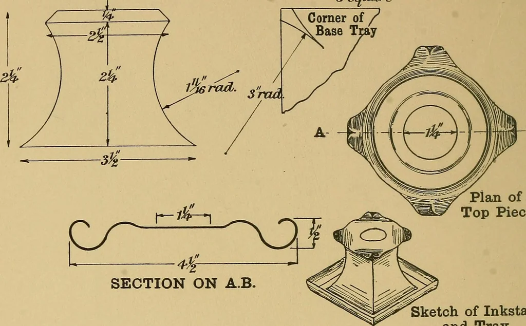 An illustration from Metal-work; a handbook for teachers and students, 1914, leaf 331