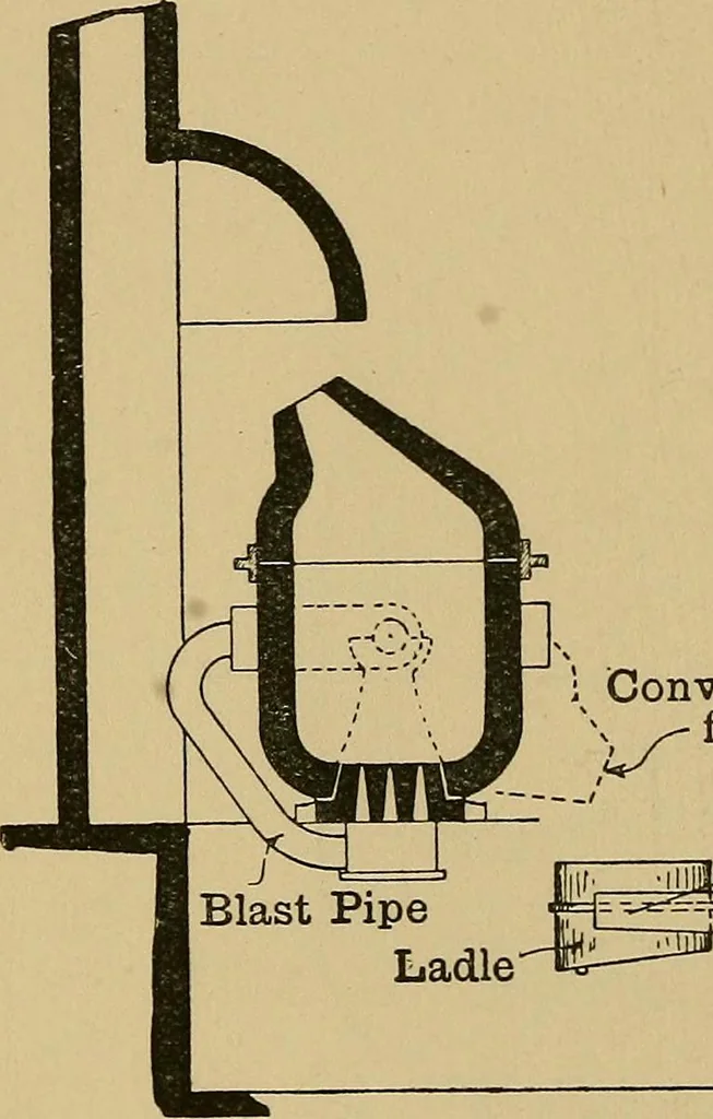 An illustration from Metal-work; a handbook for teachers and students, 1914, leaf 47