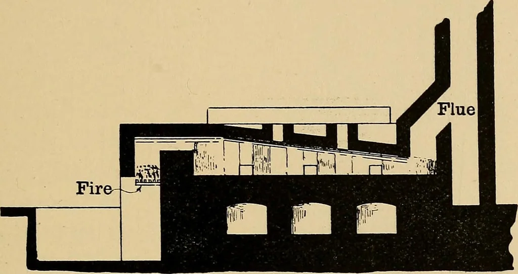 An illustration from Metal-work; a handbook for teachers and students, 1914, leaf 64