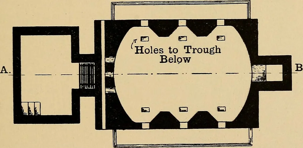 An illustration from Metal-work; a handbook for teachers and students, 1914, leaf 64