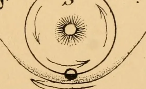 An illustration from Meteoric astronomy: a treatise on shooting-stars, fire-balls, and aerolites, 1867, leaf 34