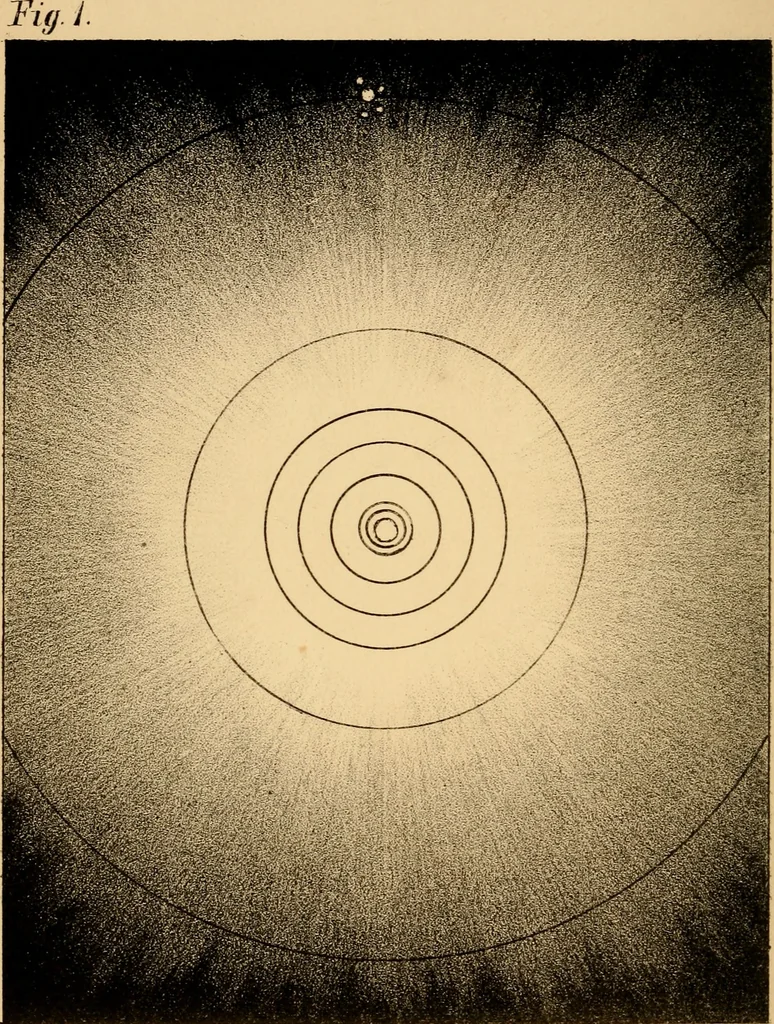 An illustration from Meteoric astronomy: a treatise on shooting-stars, fire-balls, and aerolites, 1867, leaf 7