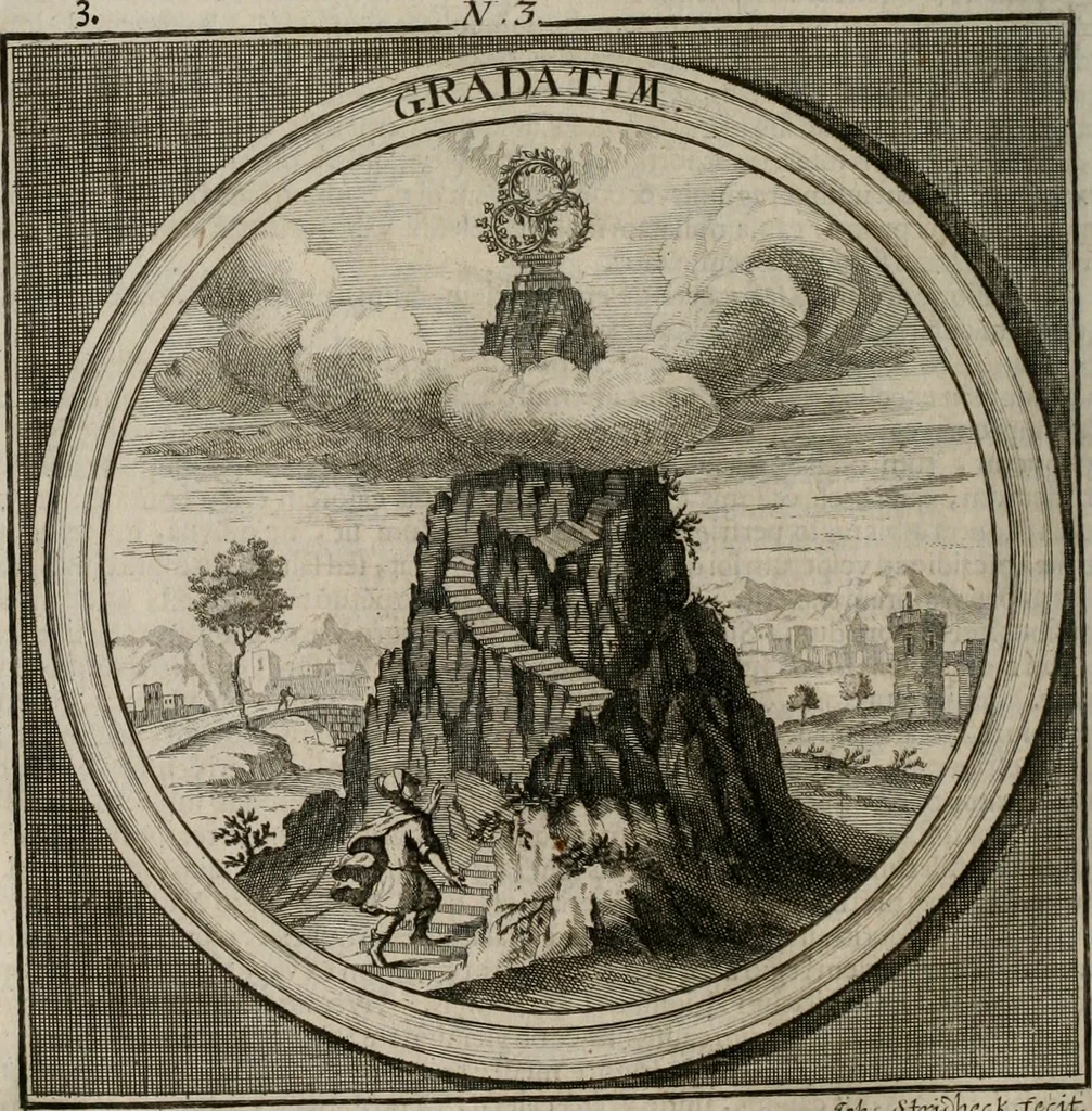 An illustration from Meteorologia philosophico-politica : in duodecim dissertationes per quæstiones meteorologicas et conclusiones politicas divisa, appositisque symbolis illustrata ..., 1709, leaf 19
