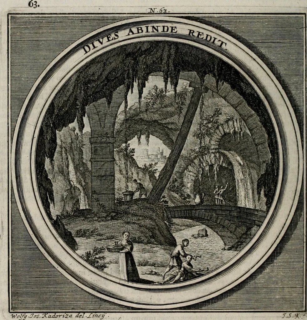 An illustration from Meteorologia philosophico-politica : in duodecim dissertationes per quæstiones meteorologicas et conclusiones politicas divisa, appositisque symbolis illustrata ..., 1709, leaf 223