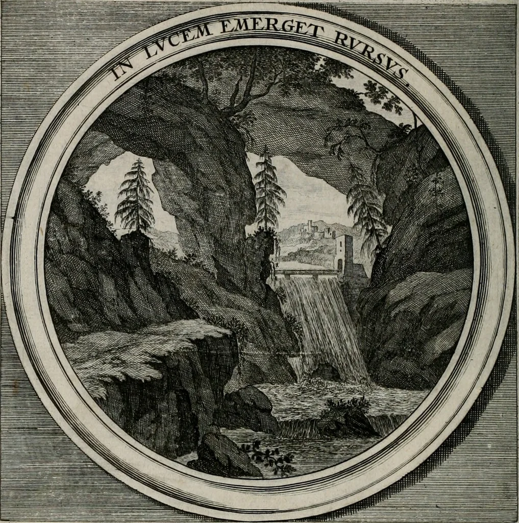 An illustration from Meteorologia philosophico-politica : in duodecim dissertationes per quæstiones meteorologicas et conclusiones politicas divisa, appositisque symbolis illustrata ..., 1709, leaf 247